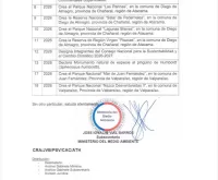 43 decretos ambientales