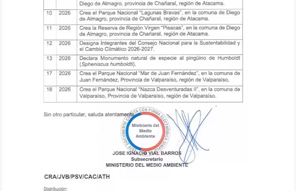 43 decretos ambientales